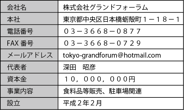 グランドフォーラム運営会社概要